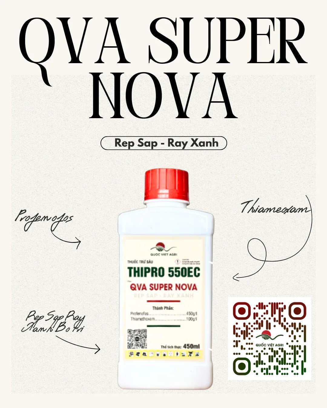 Lợi ích của Profenofos và Thiamethoxam đối với nông nghiệp Việt Nam