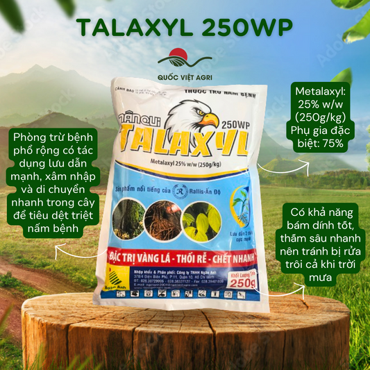 Mặt trước gói thuốc trừ bệnh Talaxyl 250WP, trọng lượng 250g.