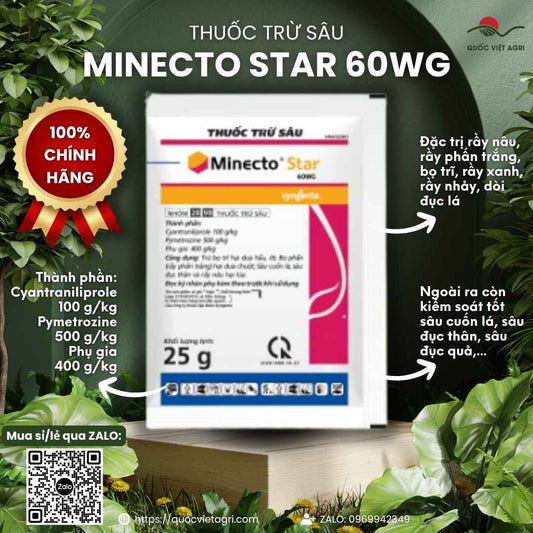 Mặt trước gói Thuốc trừ sâu MINECTO STAR 60WG 25g chính hãng Syngenta.